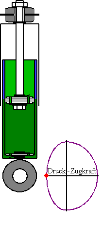Zweirohr-Schwingungsdämpfer