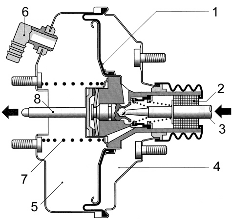 Klicken Sie aufs Bild