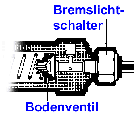 Klicken Sie aufs Bild