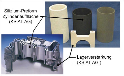 Das Bild ist animiert