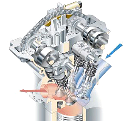 Das Bild ist animiert