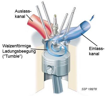Das Bild ist animiert!
